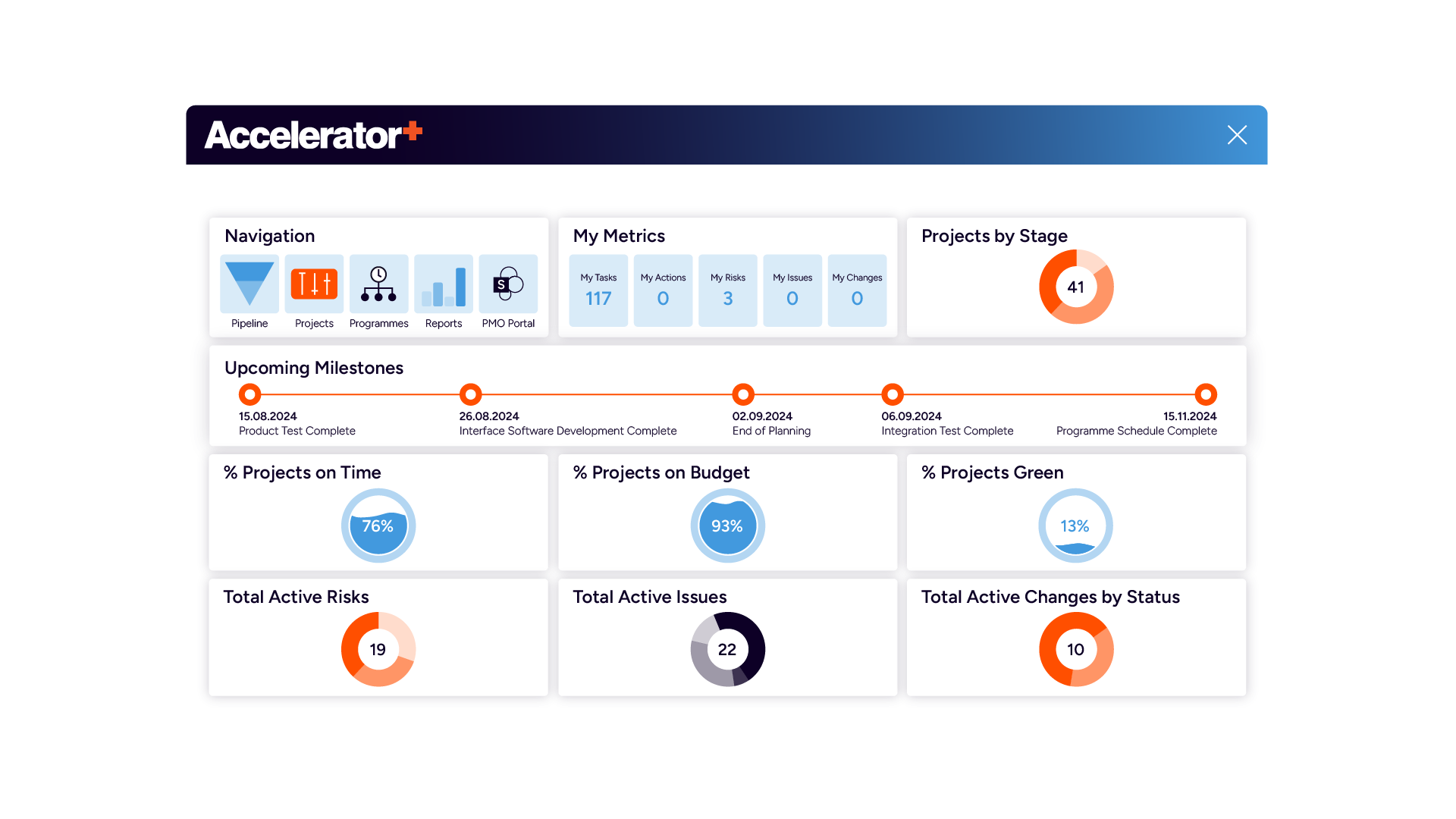 W_Accelerator My Projects Dashboard Screenshots_1920x1080px_Acc+ My Projects Dashboard - Blue BG-1